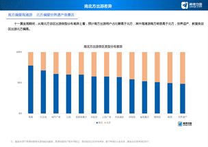 在線地圖與互聯(lián)網(wǎng)數(shù)據(jù)中心 199IT 在互聯(lián)網(wǎng)數(shù)據(jù)服務(wù)中的角色