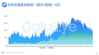 互聯(lián)網(wǎng)數(shù)據(jù)資訊中心199it 賦能數(shù)字化時(shí)代的互聯(lián)網(wǎng)數(shù)據(jù)服務(wù)